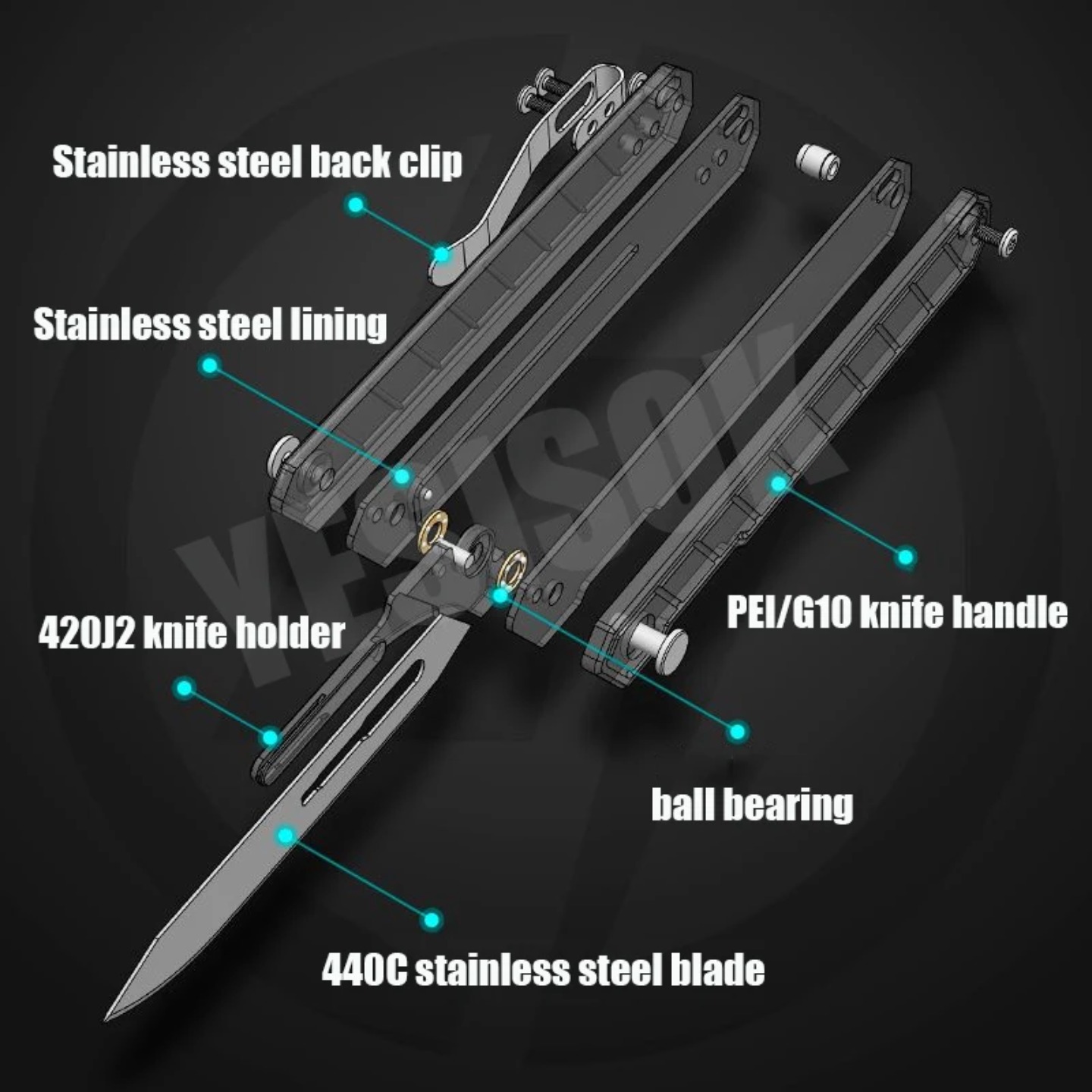 Handcrafted Knife with Replace - đánh giá và giá Leatherworking Items